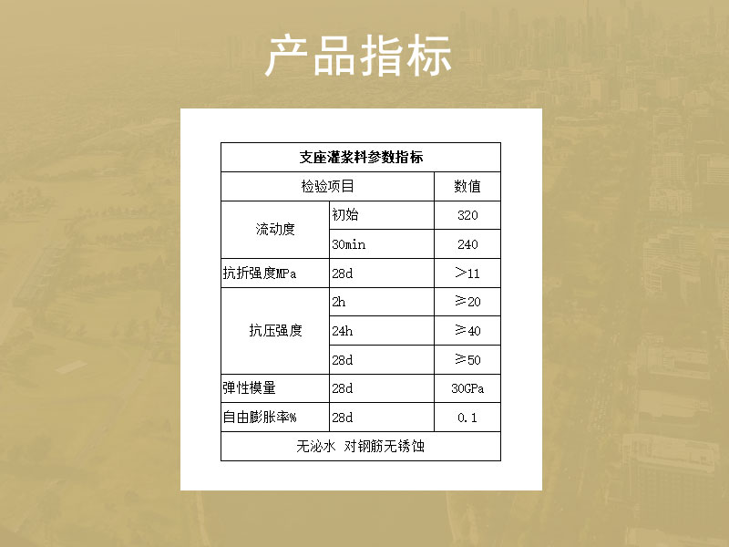 上海支座灌漿料廠家
